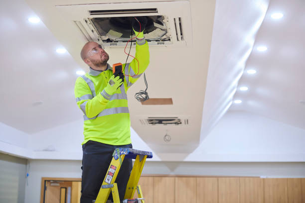 Best Affordable HVAC services  in Landover Hills, MD